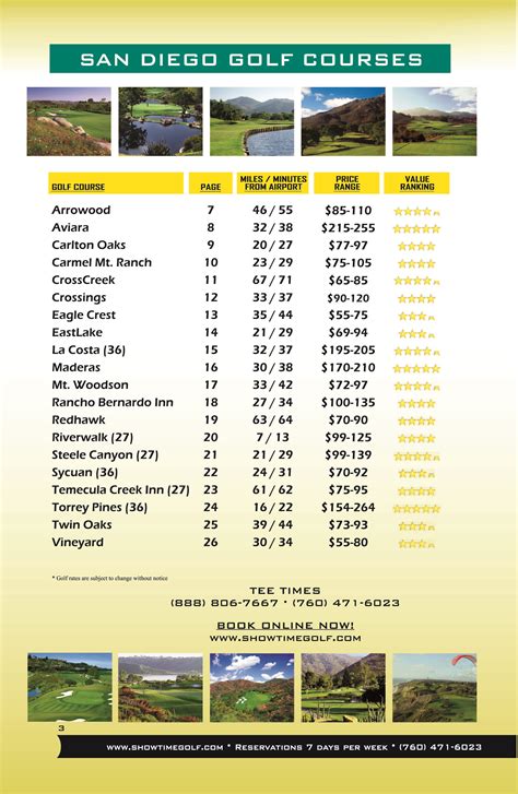 discount golf san diego area